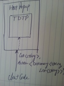 Passing input parameters from client code